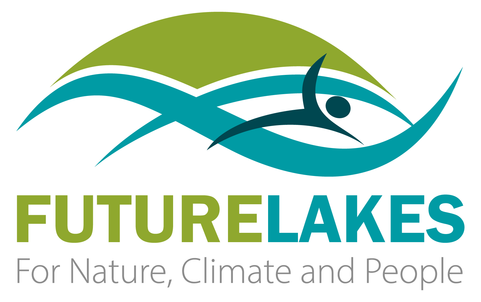 FutureLakes Logo.png
