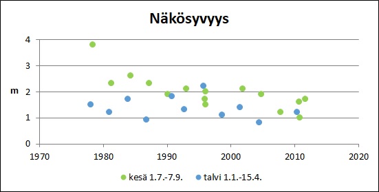 Tiedosto:Björkbodaträsk Nakosyvyys.jpg