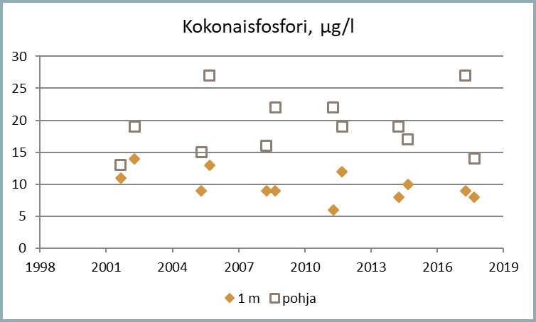 Tiedosto:SJ-P 2015.jpg