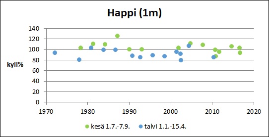Tiedosto:Dragsfjarden Happi pinta.jpg