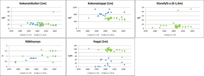 Koskeljarvi isoluoto.jpg