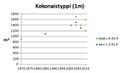 Pienoiskuva 11. syyskuuta 2012 kello 12.48 tallennetusta versiosta