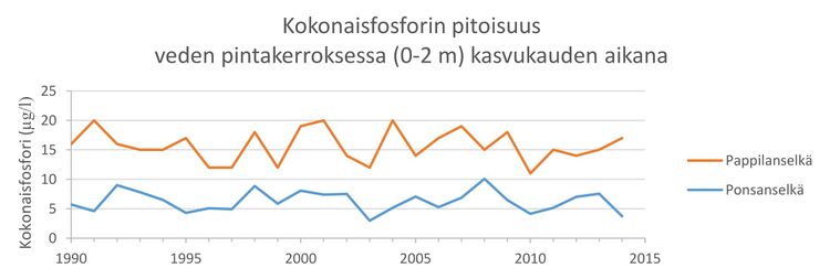 Längelmävesi, 1.jpg