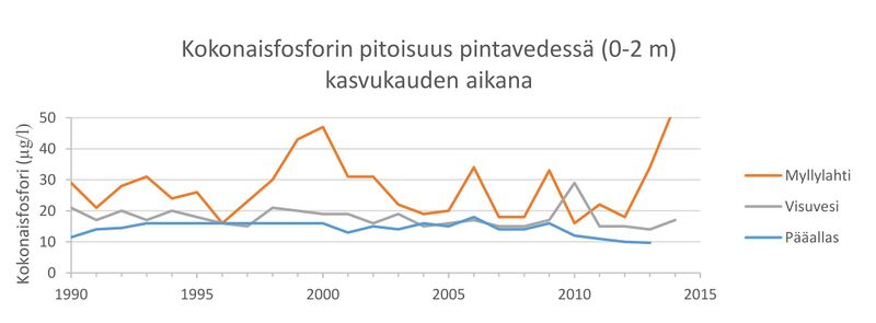 Tiedosto:Tarjanne, 1.jpg