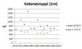 Pienoiskuva 7. elokuuta 2013 kello 07.58 tallennetusta versiosta