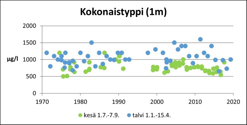 Tiedosto:KarhijäKokN.jpg