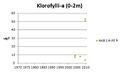 Pienoiskuva 11. syyskuuta 2012 kello 12.47 tallennetusta versiosta