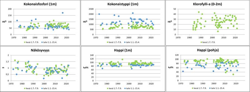 Tiedosto:Isojarvi Sotamiehenluoto.jpg